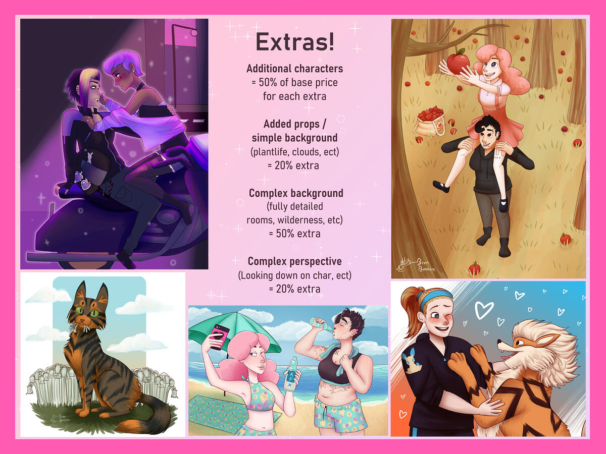 Commission Sheet Extras Commission Sheet Extras